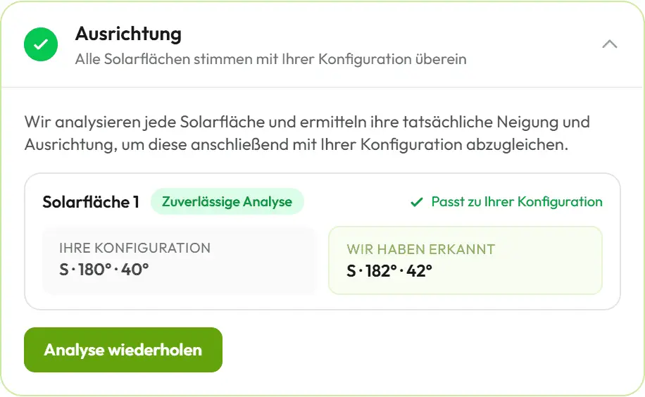 Sie konfiguriert vs. Wir erkannt