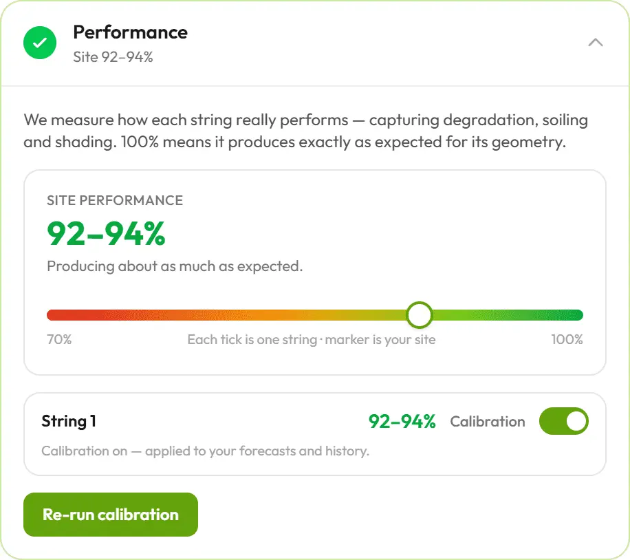 Performance calibration