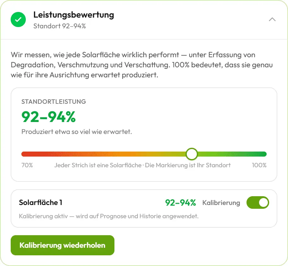 Leistungskalibrierung
