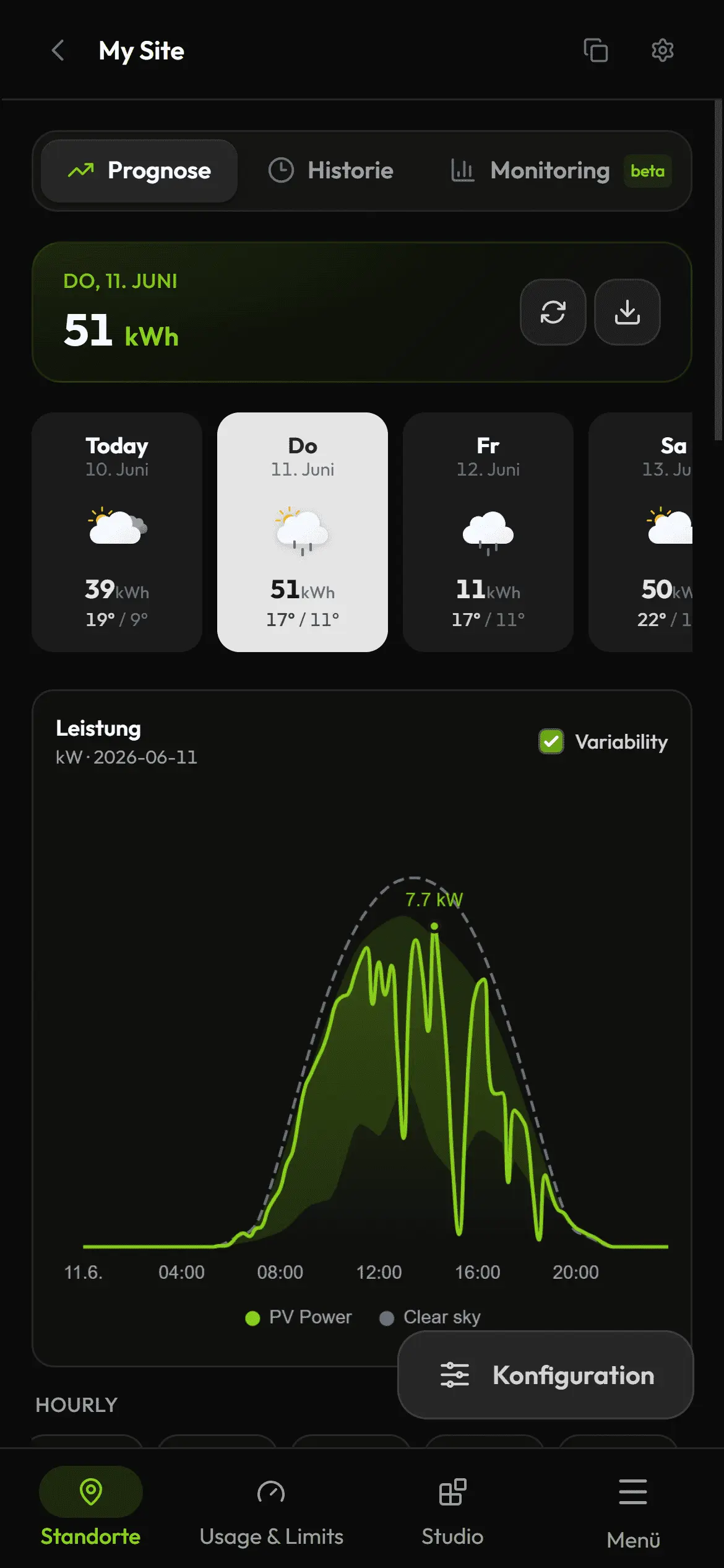 Forecast weather view on mobile