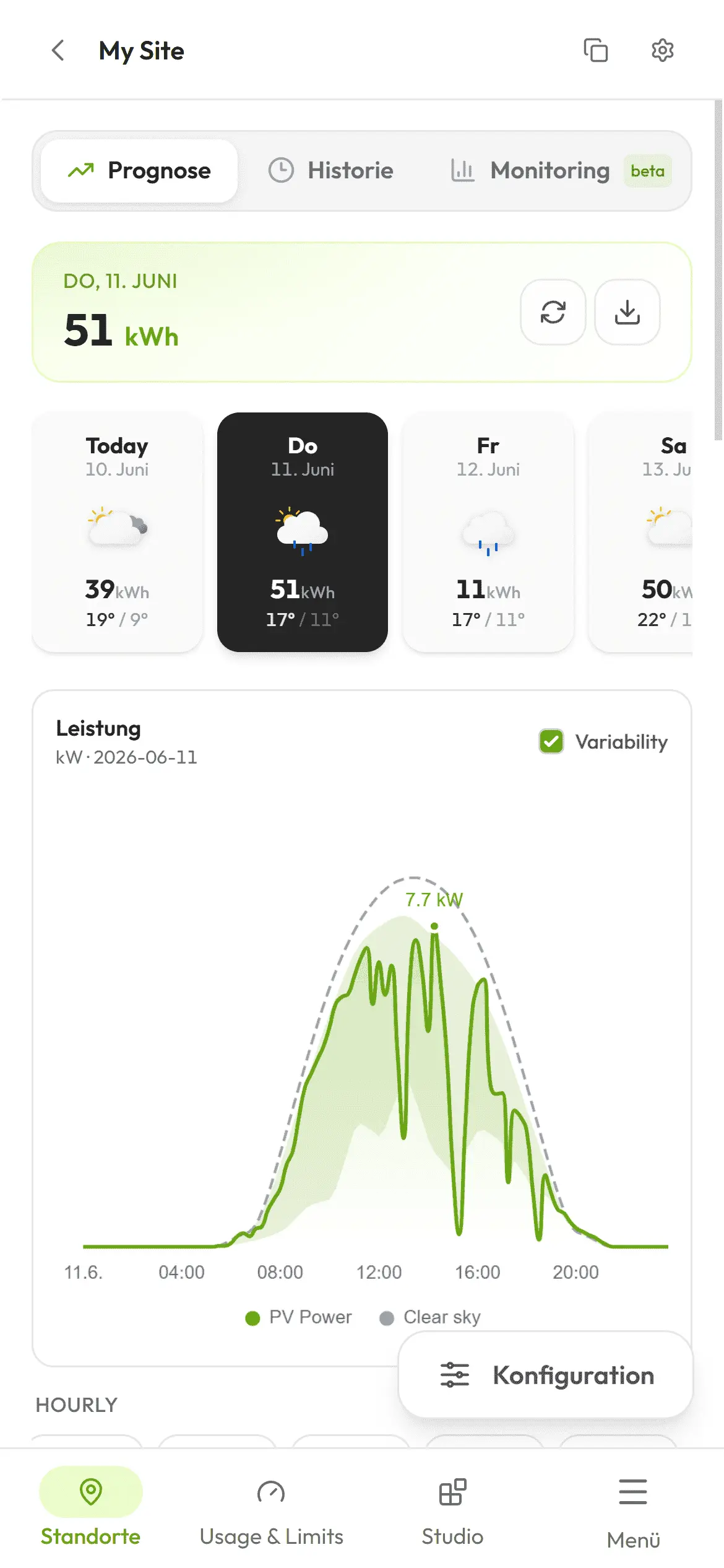 Forecast weather view on mobile